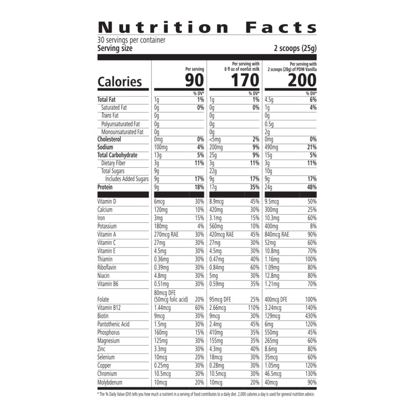 LIMITED EDITION Formula 1 Healthy Meal Nutritional Shake Mix